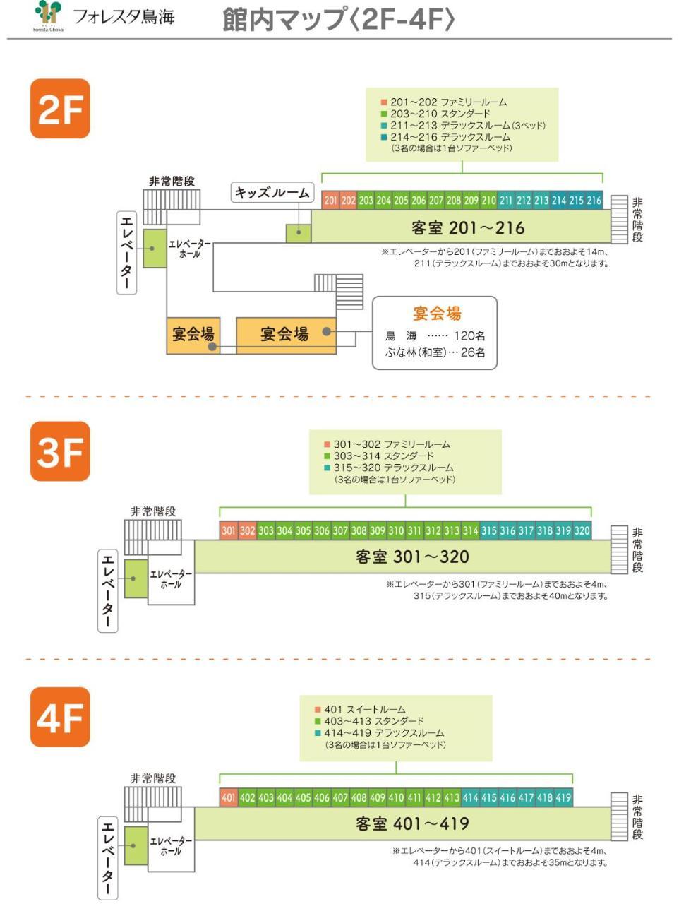 Chokai Sarukuraonsen Hotel Foresta Chokai Yurihonjo Luaran gambar
